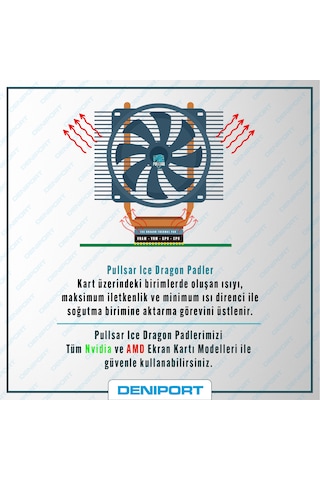 Pullsar Ice Dragon Thermal Pad 100 x 50 x2.00 MM 17.0 W/M x K