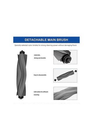 Dreame L20 Ultra/l30 Ultra Robot Süpürge Aksesuarları Kiti Ana Yan Fırça Hepa Filtresi-jc İçin Uygundur