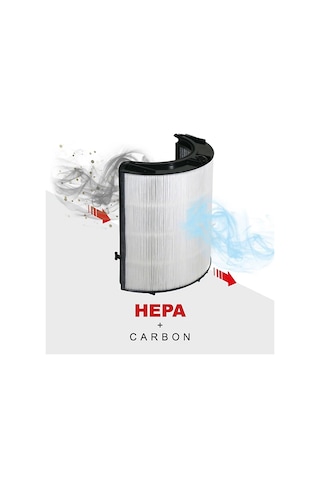 Dyson Hava Temizleyici Ph01-02-03 Hp06 Tp04-09 Dp04 İle Uyumlu Hepa Filtre