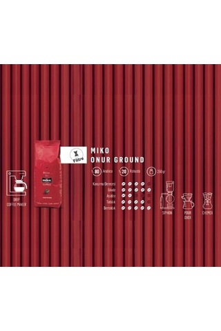 Miko Onur Ground Filtre Kahve 250 G