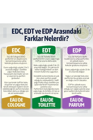 Luxury Prestige Special Reserve 12 Erkek Parfüm EDP 100 ML + EDP 10 ML