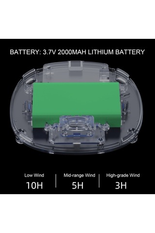 Fortunelane Usb Taşınabilir Boyun/bel Bağlı 3 Hızlı Açık Bladesız Fan - Doğal Rüzgar Serinletici Beyaz