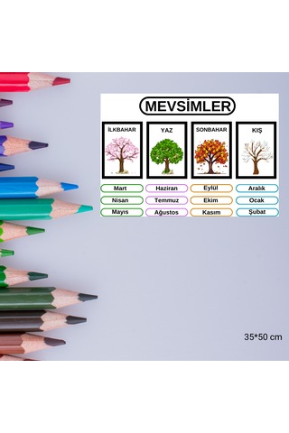 Mevsim Eğitici Tablo 35x50 Cm Bristol Baskı 02