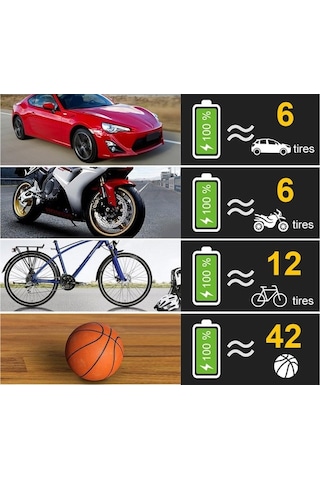 Didadodo Czk Şarjlı Dijital Araba Bisiklet Top Hava Pompası, Enerji Tasarrufu Modeli