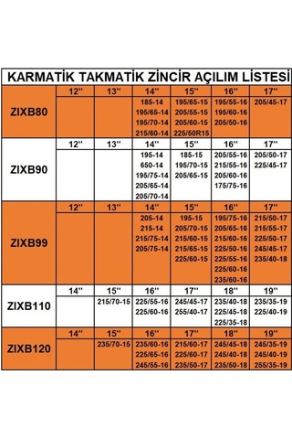 Zincir Grup: 10 / Zıxb99