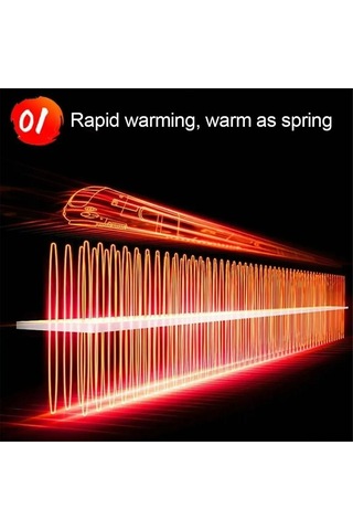 Jeemson Duvar Takılı Isıtıcı, 500w, Dijital Termostat 15-32 C , 1-12 Saat Zamanlayıcı, Ateşleyici Koruması, Siyah, Avrupa Standartı Kablosuz Taşınabilir