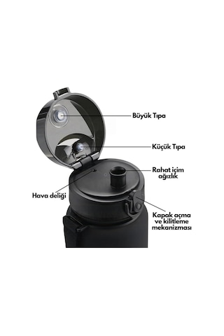Uzspace 500 Ml Tutma Destekli Soft-Touch Tritan Su Matarası Turkuaz 1215