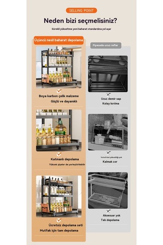 Lyon Gelişim Mutfak Baharat Raf Yağuz Sirke Biberlik Düzenleyici 30cm Siyah