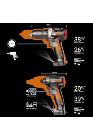 Worx WX925 20 V 2.0 AH Li-Ion Çift Akülü Kömürsüz Şarjlı Darbeli Matkap + WX265 Kömürsüz Darbeli Tornavida Kombo Set