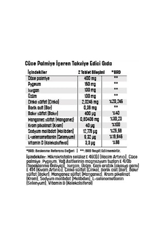 Bivenacte - Cüce Palmiye Saw Palmetto Ve Pygeum Içeren Gıda Tak