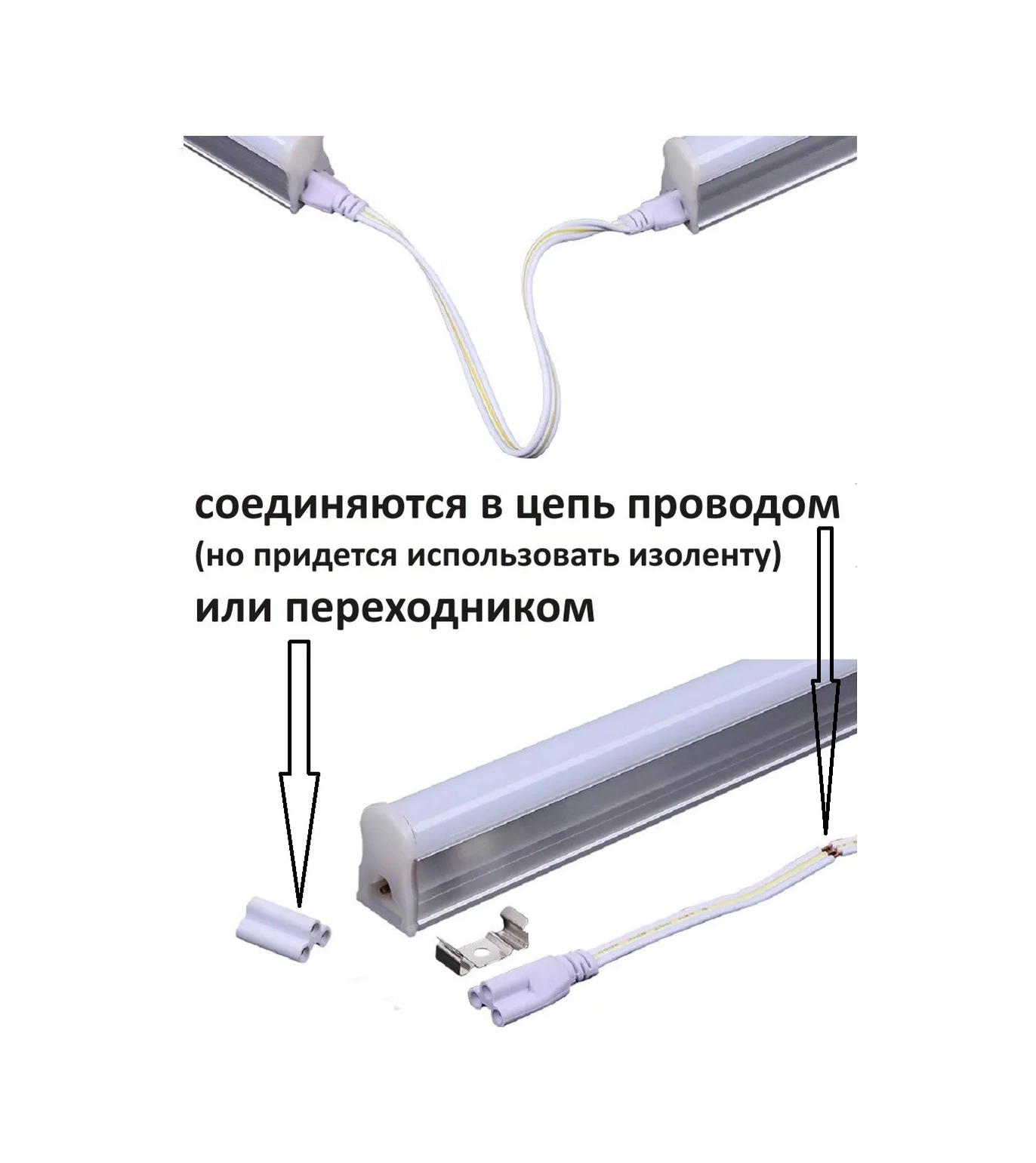 Lubimyj Svet Tavan Tipi Led Duvar Aplikası Mutfak İçin 178249256 Beyaz