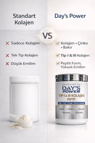 Day's Power Tip 1 & 3 Kolajen Peptit 300 G