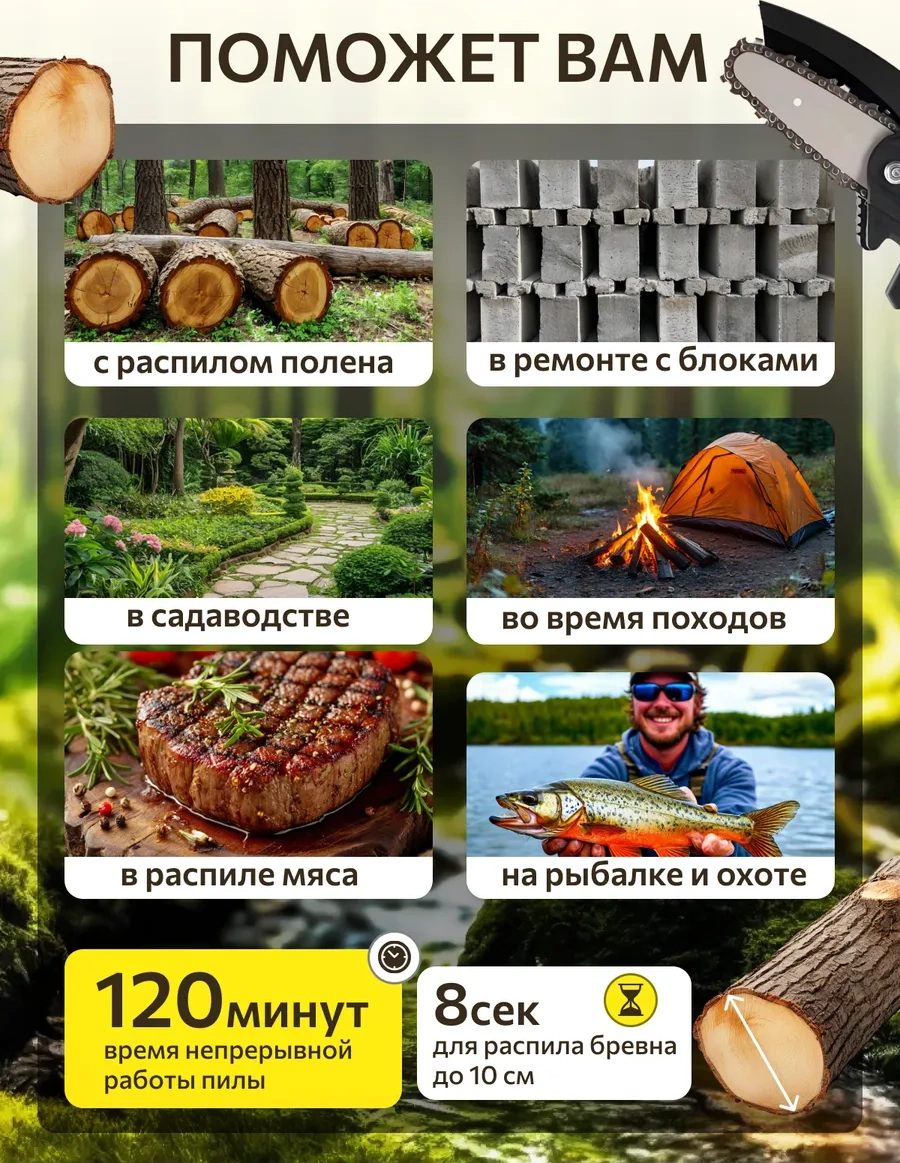 Ivamixx Akülü Zincirli Mini Avcı Testere 333825091