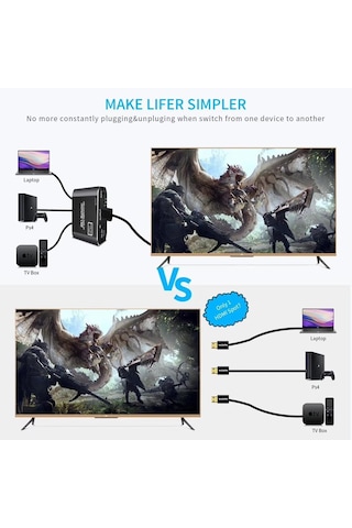 Gplus 4K321M 3 Port Hdmı 2.0 4K 60Hz Hdr 10 Hdcp 2.2 Metal Switch