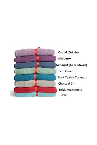 Özdilek Svv Border Kalın ve Süper Emici Yeni Seri Banyo Havlusu 76x147 - Midnight Gece Mavisi