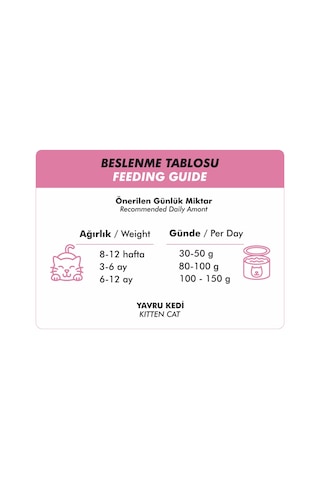 Foodline Tavuklu Yavru Kedi Konservesi 24 x 400 G