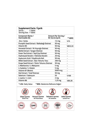 Validus Biotin Keratin Zinc 30 Tablet