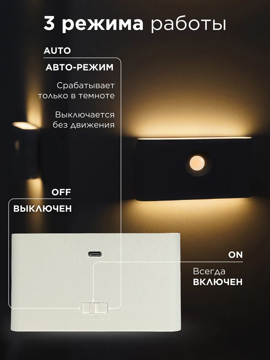 Trona Light Hareketli Içen Akıllı Duvar Lambası 417993547 Beyaz