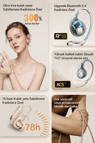 Çanta Görünümlü Ekranlı Kulak İçi Kulaklık