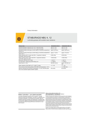 Kluber Staburags Nbu 12 Gres Yağı 1 KG