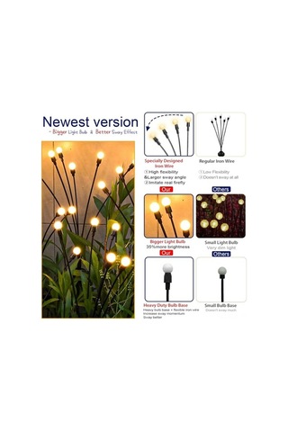 Ulzyvf Abs Çelik Güneş Panelli 8 Başlı Manuel/otomatik Bahçe Aydınlatma Siyah Siyah