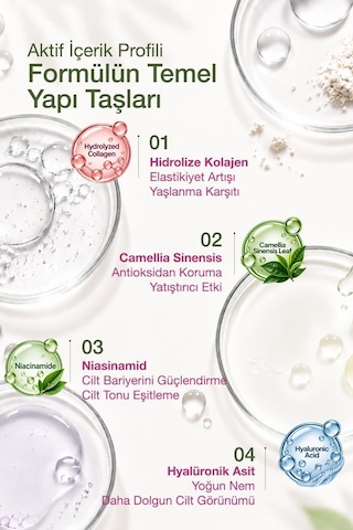 Kiperin Collagen Serum 30 ML