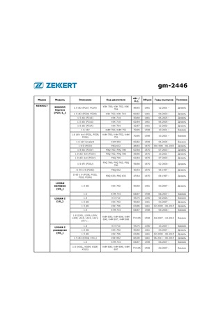 Zekkert Renault Duster, Logan, Sandero, Clio İçin Destek Rulman 341687526