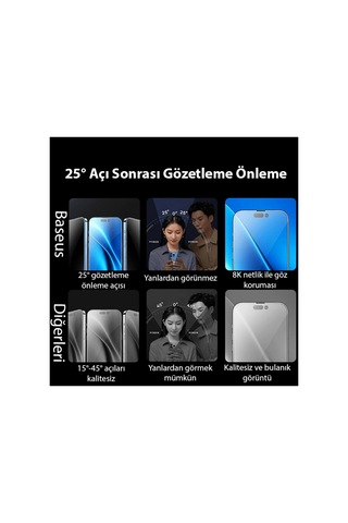 Schott Apple Uyumlu iPhone 15 Pro Max Privacy Hayalet Full Koruma Tempered Cam Ekran Koruyucu- 57 - Hs08376992-6 Şeffaf 2 Şeffaf 2