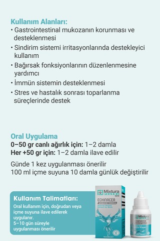 Mixtura Pharma Bird Echınacea