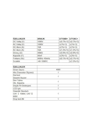 Unit Ut136 B+ Dijital Multimetre Unıt