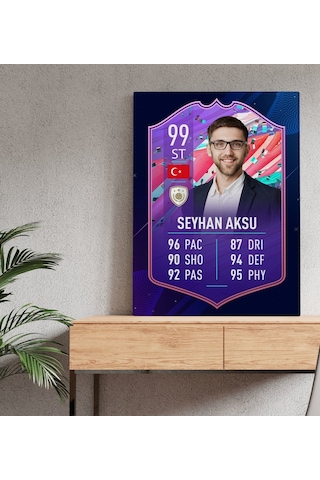 Kişiye Özel Kanvas Tablo Futbolcu Kartı 50X70Cm-2