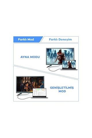Ally Hdmı To Hdmı 8k 2.1uhd Mıknatıslı Çevirici Otg Adaptör
