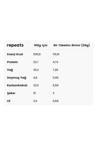 Pro Yüksek Proteinli Çilekli Krema 350gr