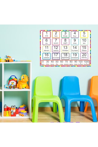 İngilizce Anaokulu Sayılar Tablosu Bristol Karton Baskı 70x50 Cm