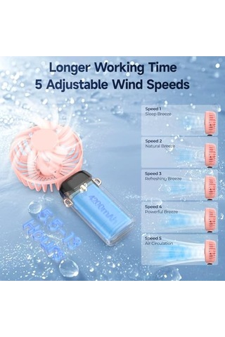 Güçlü Yapıştırıcı, Hızlı Ve Kolay Uygulama, 3g Paket