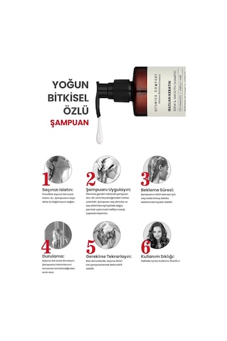 Botanica Comfort Keratin & Amla Yağı Özlü Şampuan 400 ML