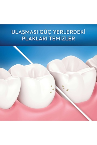 Oral-B Diş İpi Pro-Expert Clinic Line 25 M