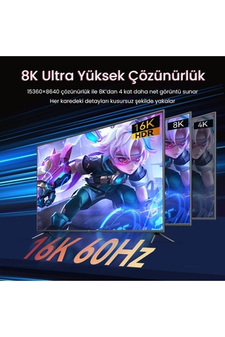 Lexroo Displayport 16k 60hz 8k 240hz 4k 240hz 80 Gbps Hdr Arc Örgülü Dp 2.1 Kablo 1.5 Metre