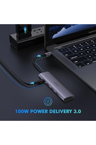 Ugreen Type-C Usb Çoklayıcı Ve Hdmı Dönüştürücü Adaptör