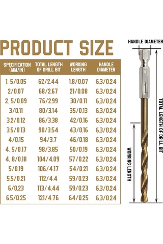26 Parçalı Titanyum Matkap Seti, Altıgen Şaft, Hızlı Matkap Ucu,