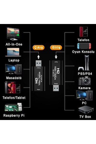 Hdmı Video Capture 1080p Usb Görüntü Yakalama Kartı Ps4 Ps5 Xbox Oyun Kayıt Adaptörü 1 Adet