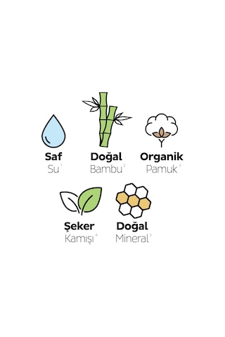 Sleepy Ecologic Premium Plus Hijyenik Ped Normal 24 Adet Ped