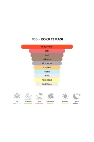 BEX 106 Erkek Parfüm EDP 50 ML