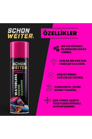 Susuz Motor Temizleme Spreyi 500 Ml Schön Weiter