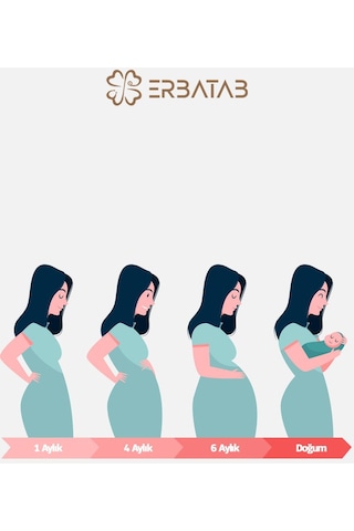 Erbatab Avantaj Paketi 1 (Magnezyum, D3K2, B12 - B9, Omega, Demir)