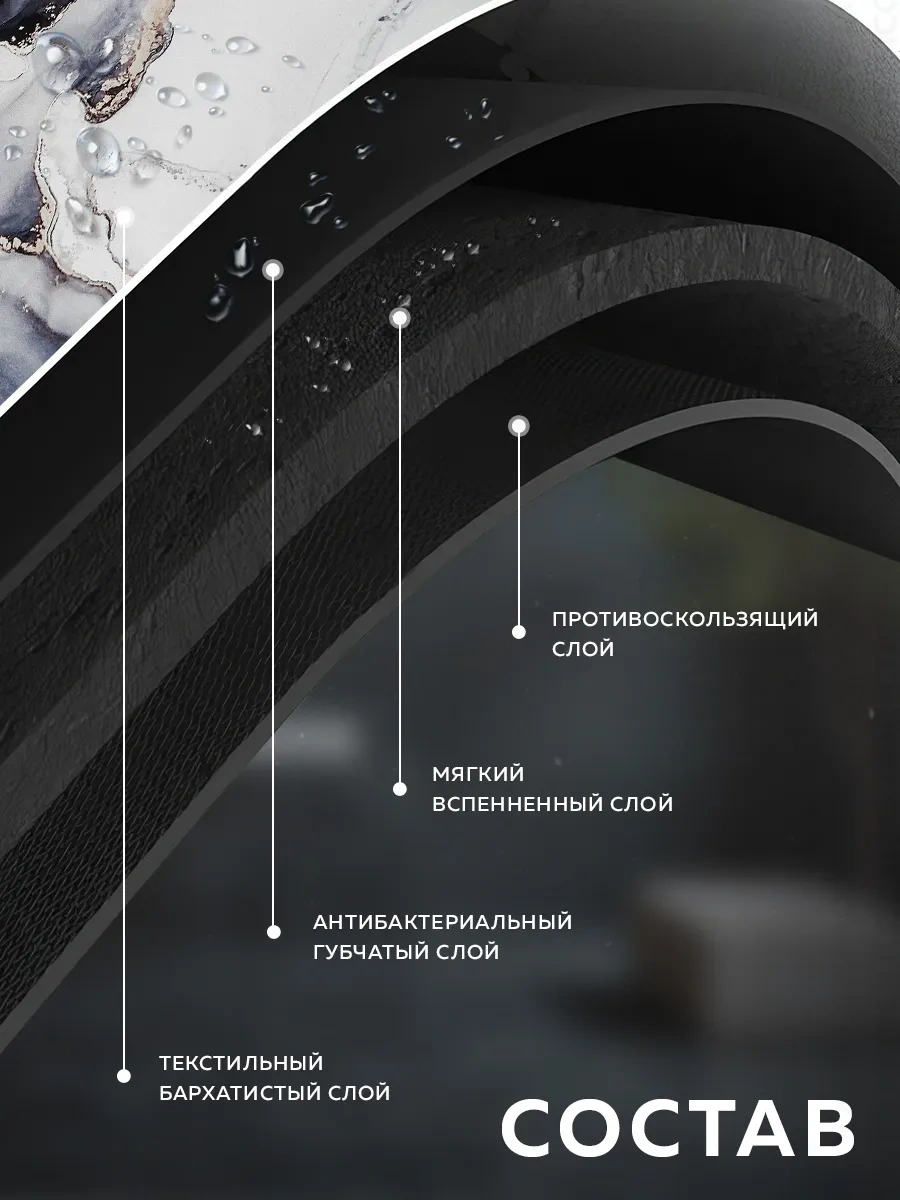 Rıdberg Home Kaymaz Banyo Ve Tuvalet Paspası 372697852 Siyah