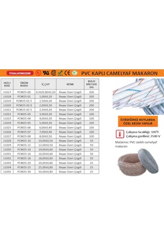 Pvc Izoleli Çizgili Camelyaf Makaron Çeşitleri (Metre)