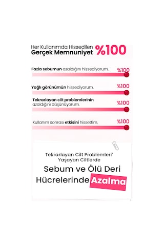 Akneye Eğilimli Ciltler İçin Yağ-nem Dengesi Sunan Yüz Temizleme Jeli Zeroıd Pimprove Gel Cleanser