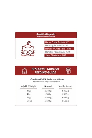 Ranova Kediler İçin Dondurularak Kurutulmuş Karışık Dental Ödül Havuç Arpa Çimi Mor Tatlı Patates Aromalı 36 Gr