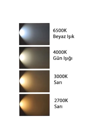 Osram 10W 75W Led Ampul Beyaz 6500K E27 2 Adet